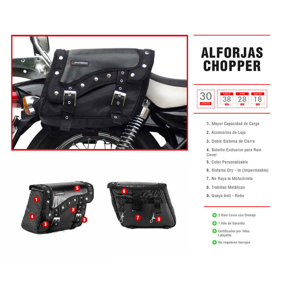 Alforjas Chopper | Estilo Custom, Café Racer y Chopper sin herrajes